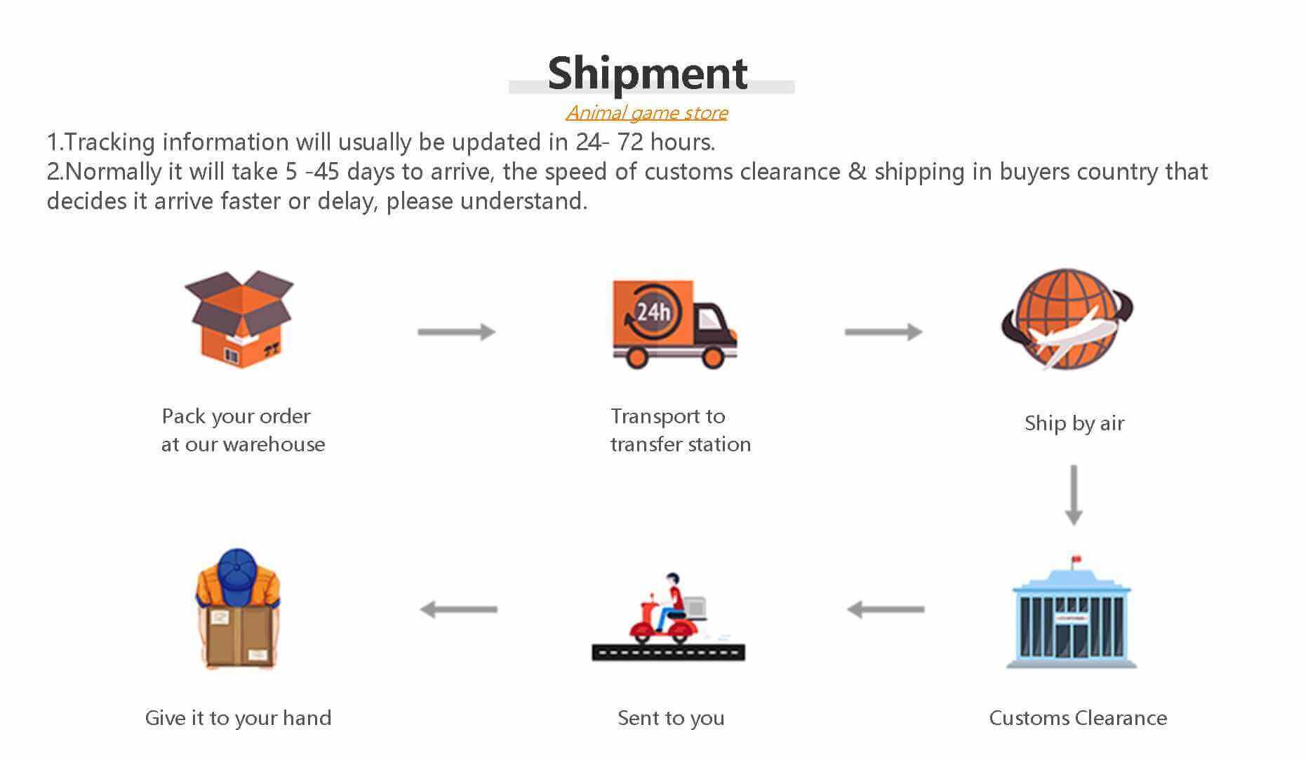 Men's Fashion Style Store buy men quality sweaters