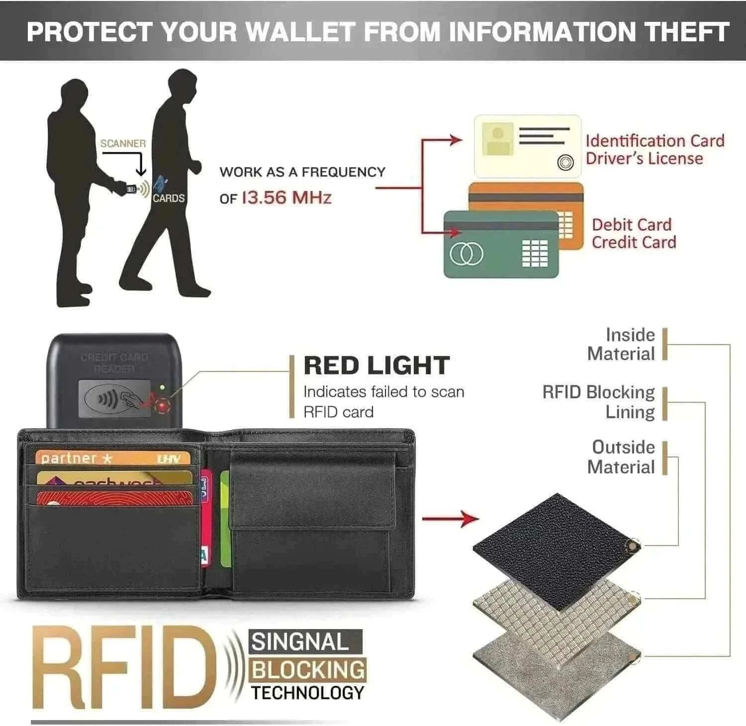 Genuine Leather Wallet Men Classic Black Soft Purse Coin Pocket Credit Card Holder.