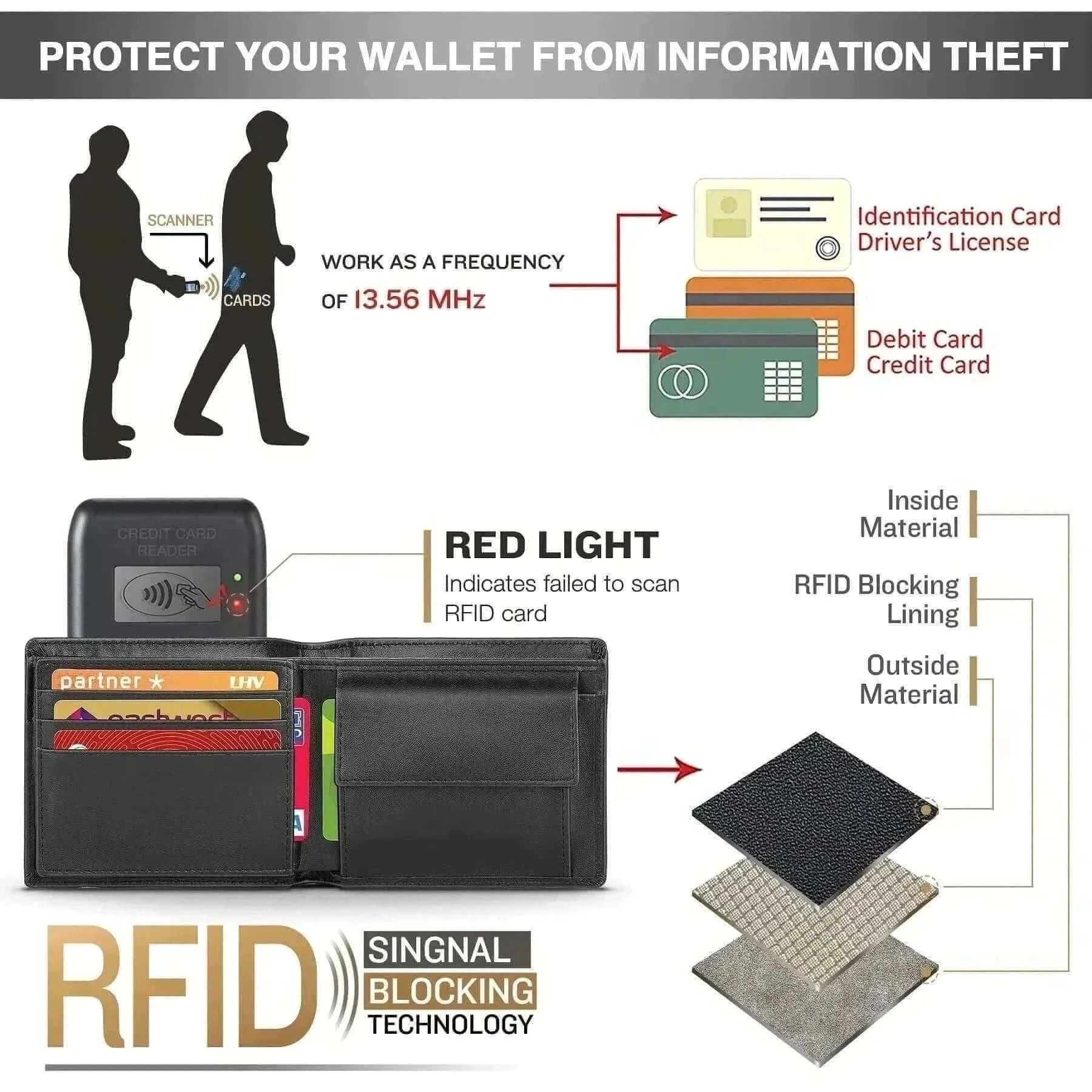 Genuine Leather Wallet Men Classic Black Soft Purse Coin Pocket Credit Card Holder.