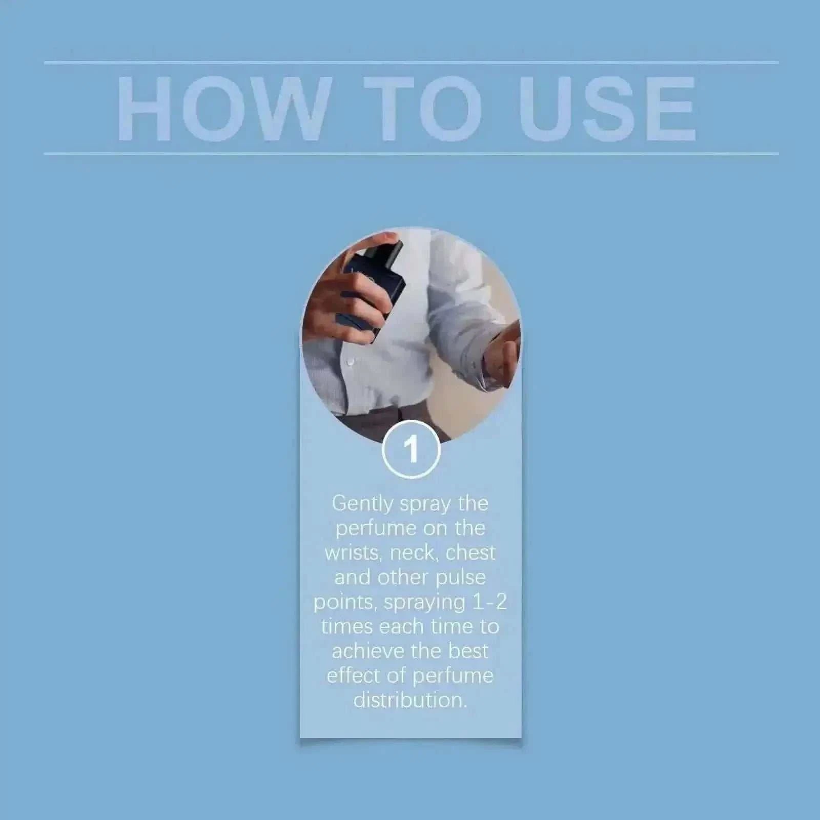 Perfume for Men.
